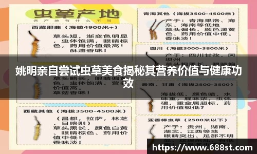姚明亲自尝试虫草美食揭秘其营养价值与健康功效